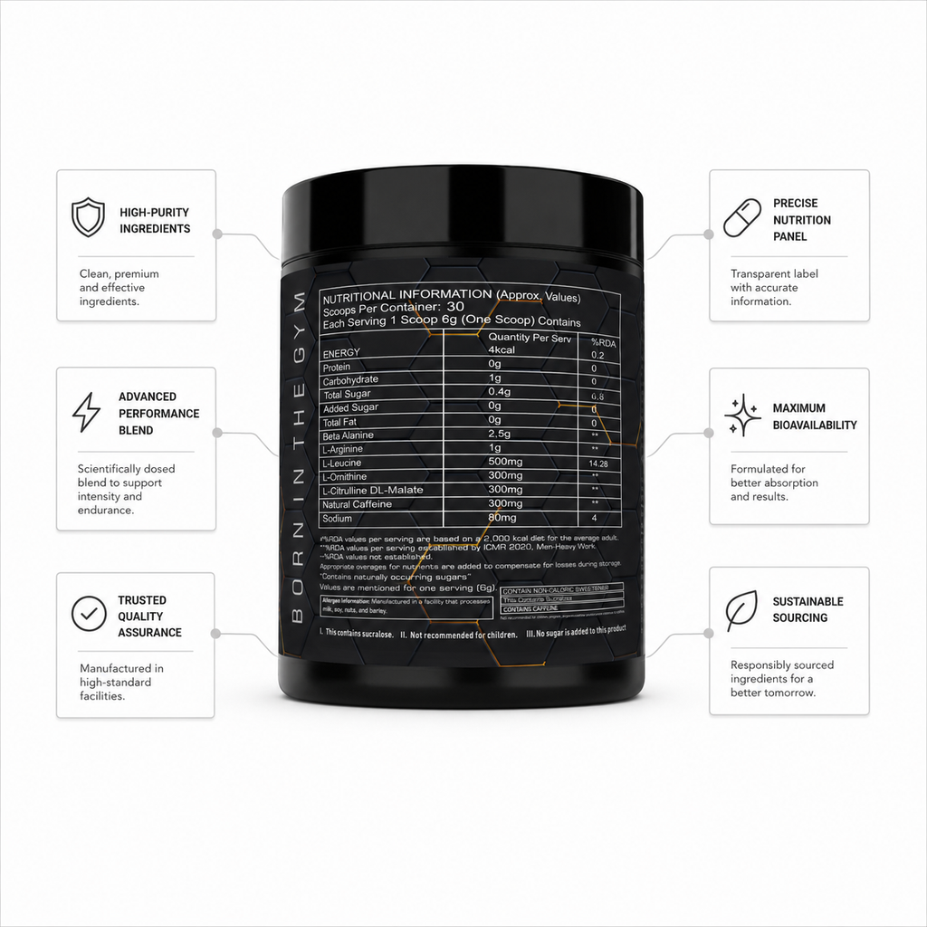 DUKE PRE ( Berry mix  and Seed mix Free )