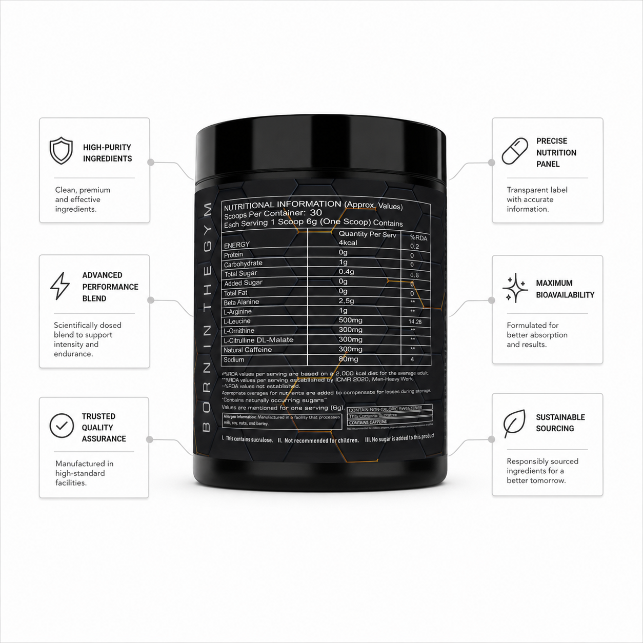 DUKE PRE ( Berry mix  and Seed mix Free )