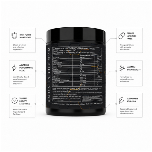 DUKE PRE ( Berry mix  and Seed mix Free )